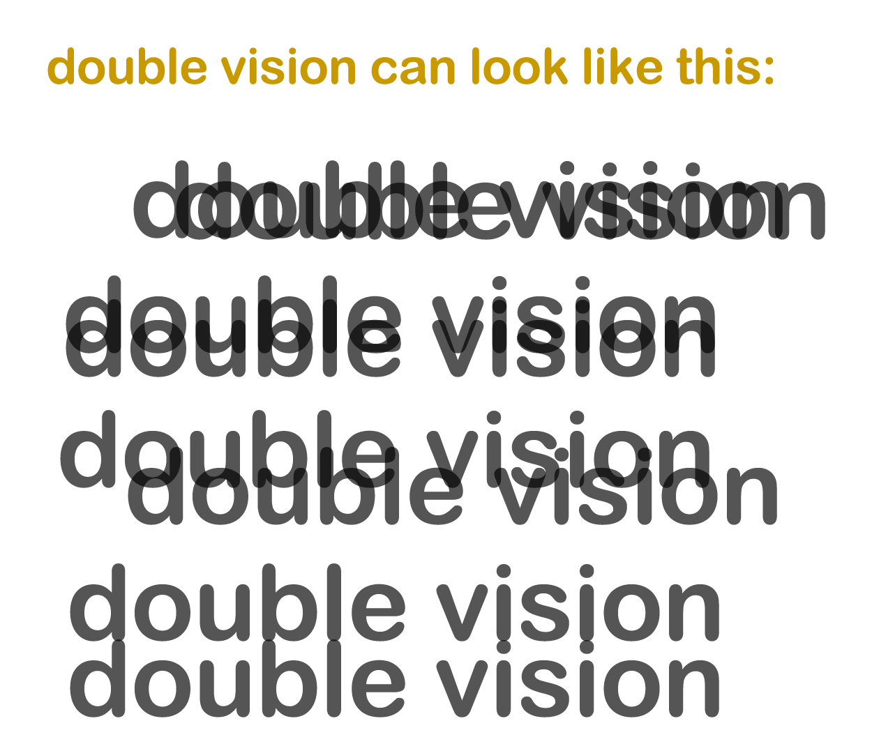 Double vision can look like this